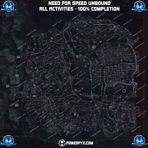 The Need for Land in Medan Municipality