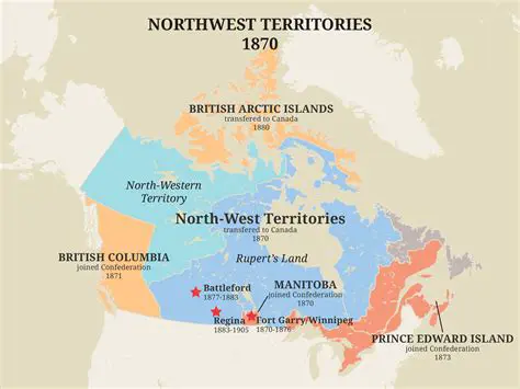 The Northern Territories Before the Truce