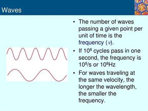 The Number of Waves Reaching the Workers per Second