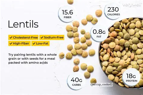 The Nutrient Profile of Lentils and Carrots