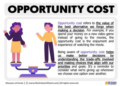 The Opportunity Cost of Watching a Movie