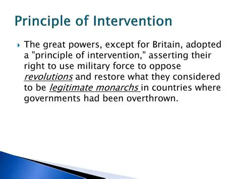 The Origins of the Principle of Intervention
