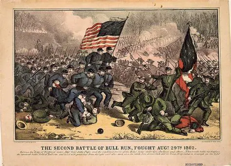 The Outcome of the Second Battle of Bull Run