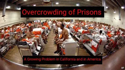 The Overcrowding of Prisons and Jails