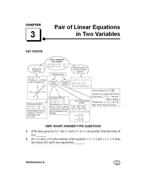 The Pair of Linear Equations