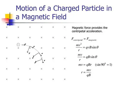 The Path of a Charged Particle in a Magnetic Field