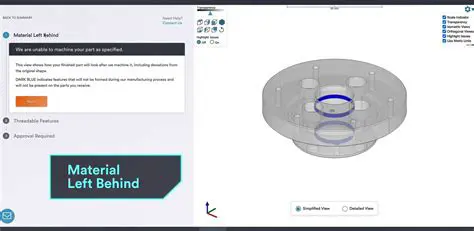 The Percentage of Material Left Behind