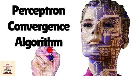 The Perceptron Convergence Algorithm