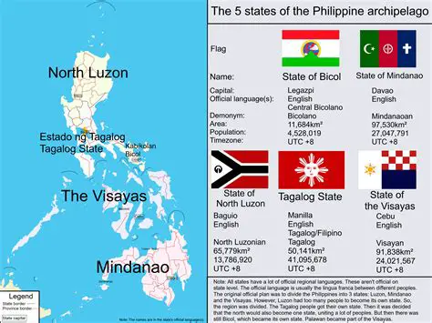 The Philippine Archipelago kilometers is