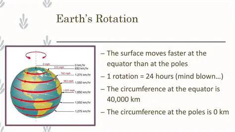 The Physical Mechanism Behind Faster Rotation at the Equator