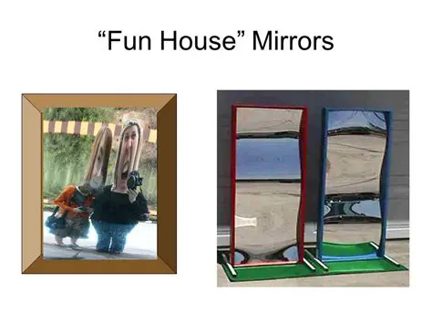 The Physics of Funhouse Mirrors