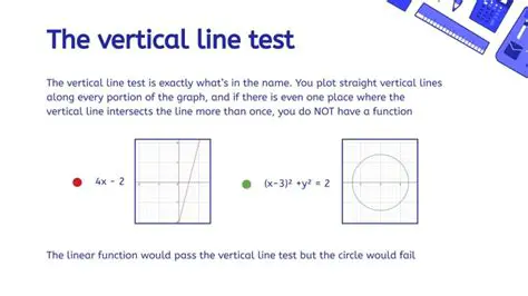 The points must satisfy the vertical line test
