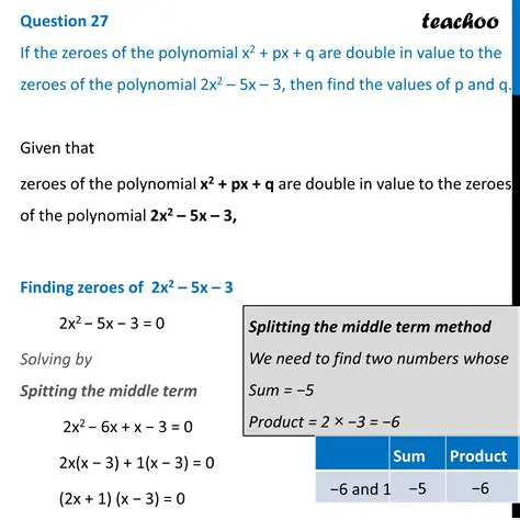 The Polynomial in Question