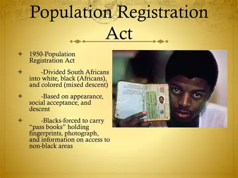 The Population Registration Act
