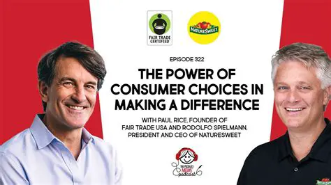 The Power of Consumer Choices