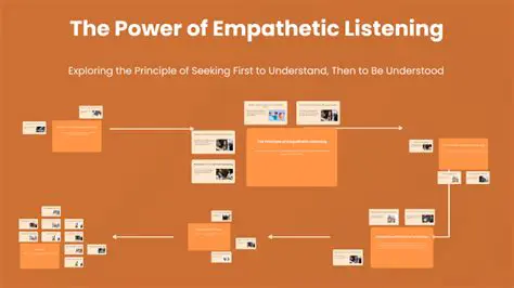 The Power of Empathetic Listening