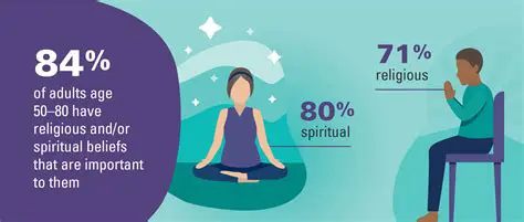 The Power of Family Support and Spirituality in Motivating Elderly Patients with Hypertension