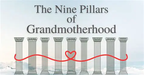 The Power of Grandmotherhood
