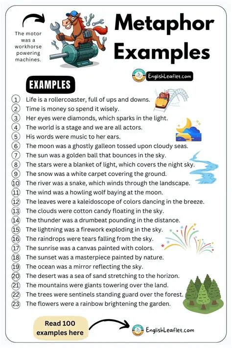 The Power of Metaphors in Language