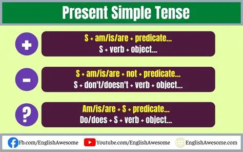 The Present Simple Tense Formula