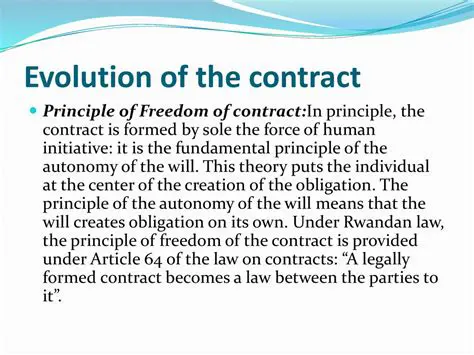 The Principle of Freedom of Contract and Its Limitations