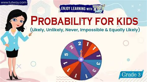 The Probability of Suitability