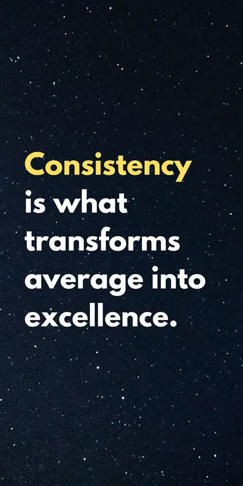 The Problem of Consistency