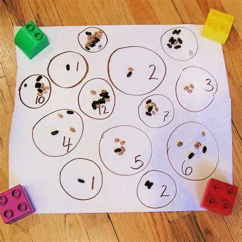 The Problem of Counting Beans