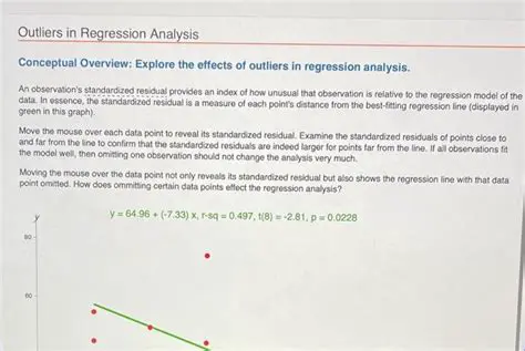 The Problem of Outliers in Regression Analysis