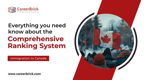 The Problem with Comprehensive Ranking Systems