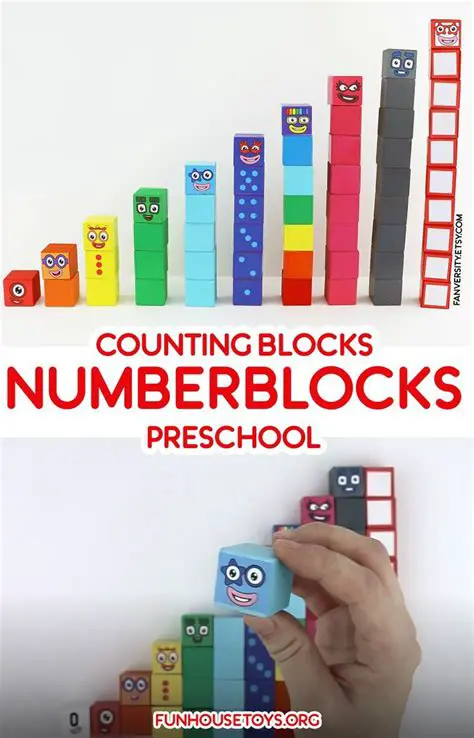 The Problem with Counting Blocks