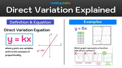 The Problem with Direct References