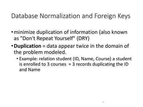 The Problem with Duplicating Operation