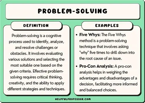 The Problem with Integrated Search