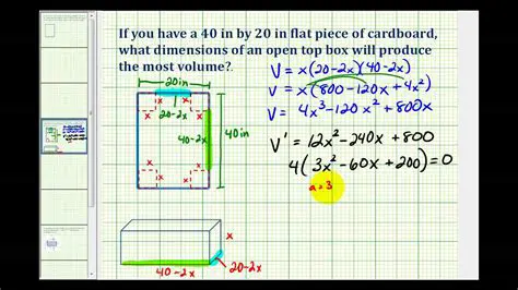 The Problem with Maximum Volume