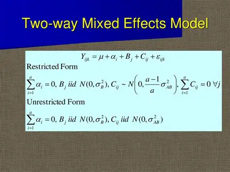 The Problem with Mixed Effects Models