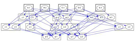 The Problem with Multiple Lockfiles