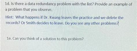 The Problem with Redundancy