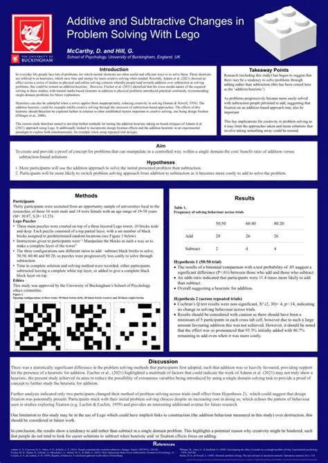 The Problem with Subtractive Feedback