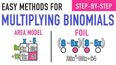 The Process of Multiplying a Binomial by a Trinomial