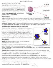 The Process of Radioactive Dating