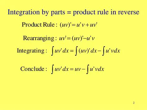 The Product Rule for Stochastic Integrals