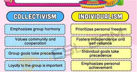 The Promotion of Reason and Individualism