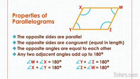 The Properties of a Parallelogram