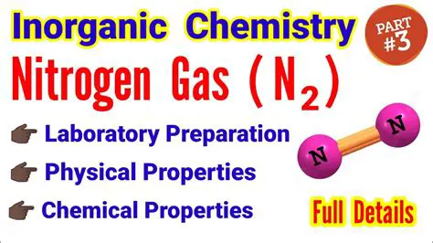 The Properties of Nitrogen Gas
