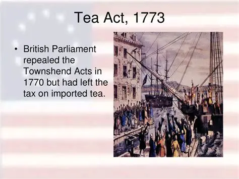 The Provisions of the Tea Act