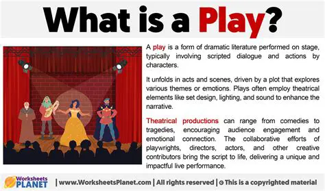 The Purpose of Acts in a Play