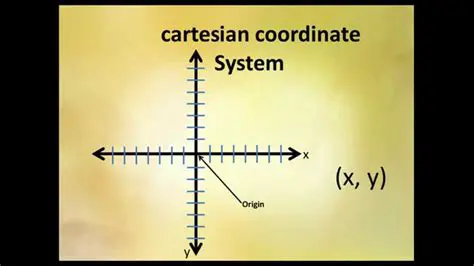 The Purpose of the Coordinate Graphing System