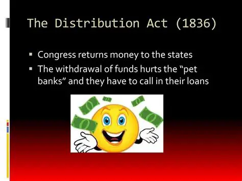 The Purpose of the Distribution Act