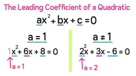 The Quadratic Expression to be Factored